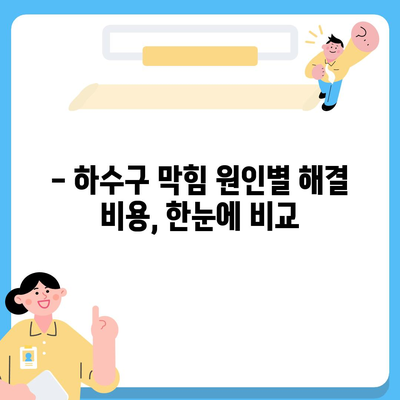 경상남도 통영시 용남면 하수구막힘 | 가격 | 비용 | 기름제거 | 싱크대 | 변기 | 세면대 | 역류 | 냄새차단 | 2024 후기