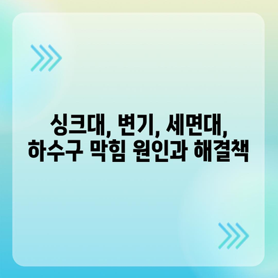 경상북도 경산시 남천면 하수구막힘 | 가격 | 비용 | 기름제거 | 싱크대 | 변기 | 세면대 | 역류 | 냄새차단 | 2024 후기