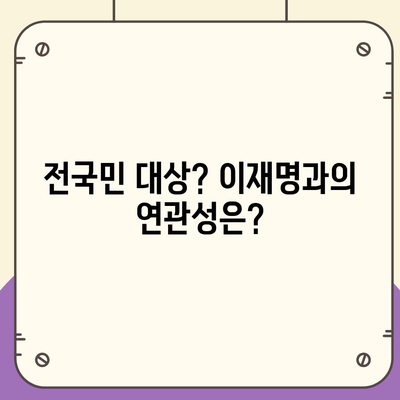 대구시 남구 대명10동 민생회복지원금 | 신청 | 신청방법 | 대상 | 지급일 | 사용처 | 전국민 | 이재명 | 2024