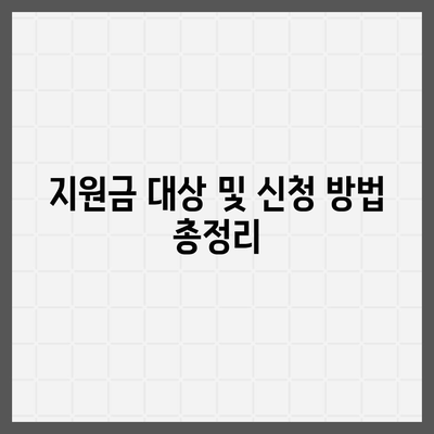 광주시 남구 주월2동 민생회복지원금 | 신청 | 신청방법 | 대상 | 지급일 | 사용처 | 전국민 | 이재명 | 2024