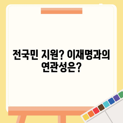 광주시 광산구 동곡동 민생회복지원금 | 신청 | 신청방법 | 대상 | 지급일 | 사용처 | 전국민 | 이재명 | 2024