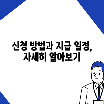 제주도 제주시 한림읍 민생회복지원금 | 신청 | 신청방법 | 대상 | 지급일 | 사용처 | 전국민 | 이재명 | 2024