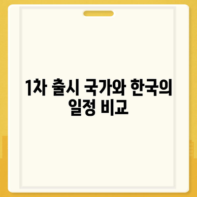 아이폰16 한국 출시일 | 1차 출시일과 프로 디자인 변경 소식