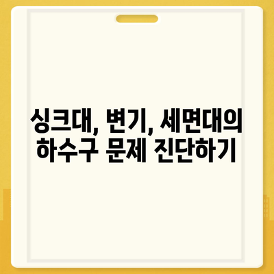 제주도 서귀포시 예래동 하수구막힘 | 가격 | 비용 | 기름제거 | 싱크대 | 변기 | 세면대 | 역류 | 냄새차단 | 2024 후기