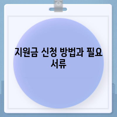 강원도 춘천시 중앙로 민생회복지원금 | 신청 | 신청방법 | 대상 | 지급일 | 사용처 | 전국민 | 이재명 | 2024