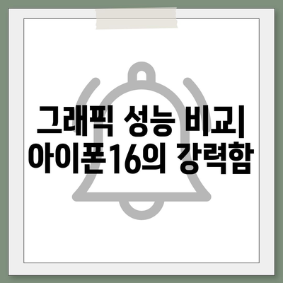 아이폰16 벤치마크가 보여주는 최고의 모바일 성능