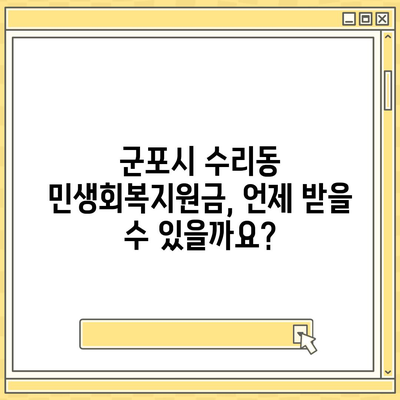 경기도 군포시 수리동 민생회복지원금 | 신청 | 신청방법 | 대상 | 지급일 | 사용처 | 전국민 | 이재명 | 2024