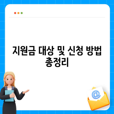 대전시 동구 판암1동 민생회복지원금 | 신청 | 신청방법 | 대상 | 지급일 | 사용처 | 전국민 | 이재명 | 2024