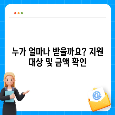 대구시 서구 내당2·3동 민생회복지원금 | 신청 | 신청방법 | 대상 | 지급일 | 사용처 | 전국민 | 이재명 | 2024