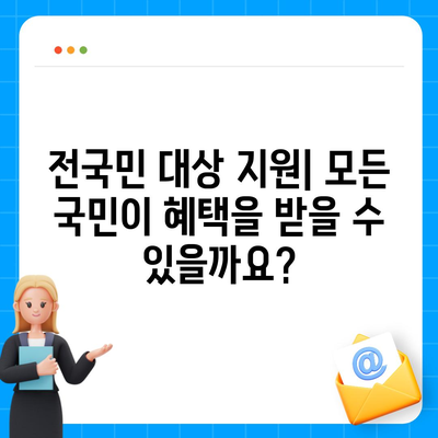 전라북도 임실군 지사면 민생회복지원금 | 신청 | 신청방법 | 대상 | 지급일 | 사용처 | 전국민 | 이재명 | 2024