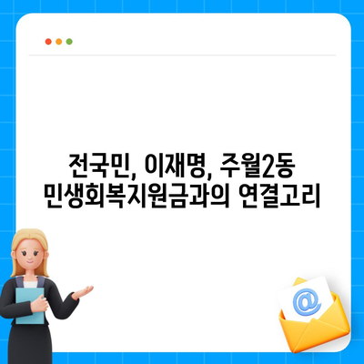 광주시 남구 주월2동 민생회복지원금 | 신청 | 신청방법 | 대상 | 지급일 | 사용처 | 전국민 | 이재명 | 2024