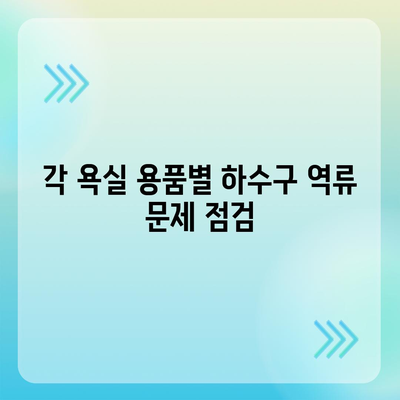 부산시 영도구 봉래2동 하수구막힘 | 가격 | 비용 | 기름제거 | 싱크대 | 변기 | 세면대 | 역류 | 냄새차단 | 2024 후기