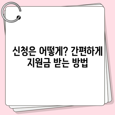 서울시 강북구 수유1동 민생회복지원금 | 신청 | 신청방법 | 대상 | 지급일 | 사용처 | 전국민 | 이재명 | 2024