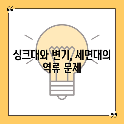 경상남도 함양군 병곡면 하수구막힘 | 가격 | 비용 | 기름제거 | 싱크대 | 변기 | 세면대 | 역류 | 냄새차단 | 2024 후기