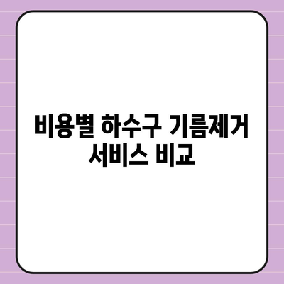 경상북도 김천시 율곡동 하수구막힘 | 가격 | 비용 | 기름제거 | 싱크대 | 변기 | 세면대 | 역류 | 냄새차단 | 2024 후기