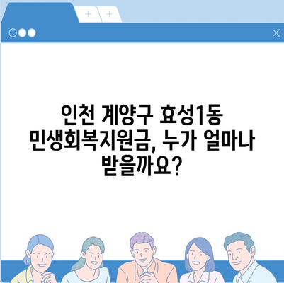 인천시 계양구 효성1동 민생회복지원금 | 신청 | 신청방법 | 대상 | 지급일 | 사용처 | 전국민 | 이재명 | 2024