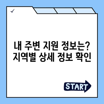 대구시 서구 내당2·3동 민생회복지원금 | 신청 | 신청방법 | 대상 | 지급일 | 사용처 | 전국민 | 이재명 | 2024