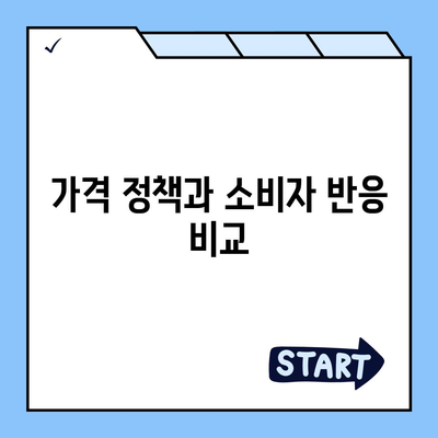 아이폰 16 | 과연 짝수 대박 신화를 이을까?