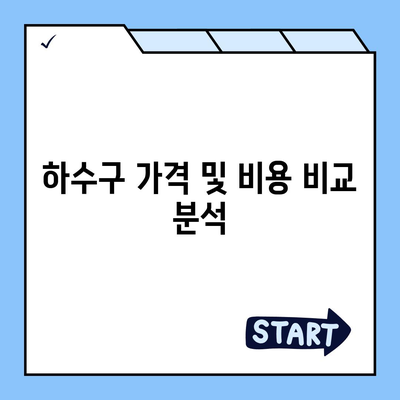 부산시 사하구 다대2동 하수구막힘 | 가격 | 비용 | 기름제거 | 싱크대 | 변기 | 세면대 | 역류 | 냄새차단 | 2024 후기