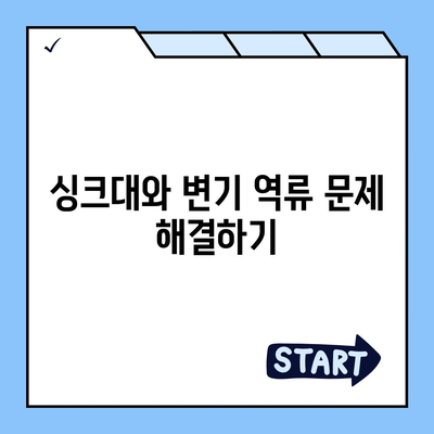 경기도 의정부시 송산1동 하수구막힘 | 가격 | 비용 | 기름제거 | 싱크대 | 변기 | 세면대 | 역류 | 냄새차단 | 2024 후기