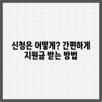 경상북도 구미시 형곡2동 민생회복지원금 | 신청 | 신청방법 | 대상 | 지급일 | 사용처 | 전국민 | 이재명 | 2024