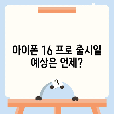 아이폰 16 프로 디자인과 출시일 | 실물 모습은?