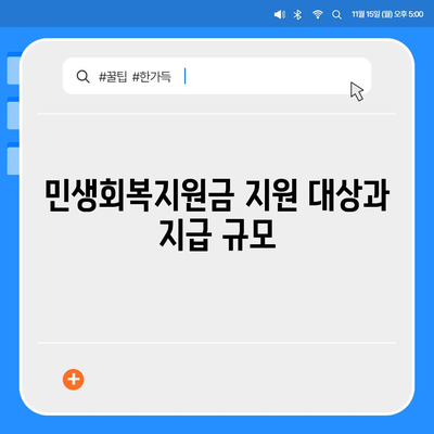 경상북도 안동시 임동면 민생회복지원금 | 신청 | 신청방법 | 대상 | 지급일 | 사용처 | 전국민 | 이재명 | 2024