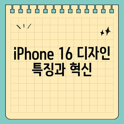 iPhone 16 색상, dizayn, 스펙 공개