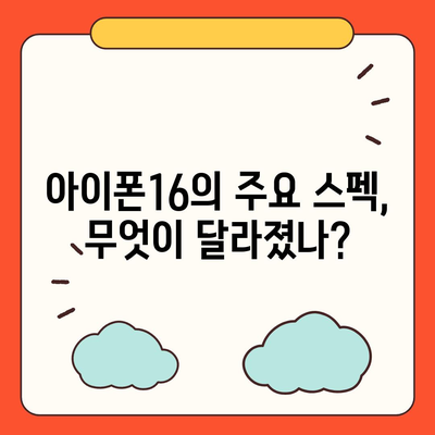 아이폰16 출시일 예상, 디자인, 스펙, 1차 출시국 포함