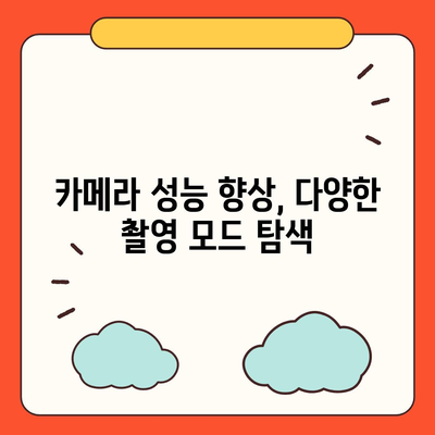 아이폰16 후면 카메라, 강력한 프로세서로 빠르고 반응성 있는 카메라 성능