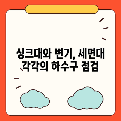 충청북도 옥천군 안남면 하수구막힘 | 가격 | 비용 | 기름제거 | 싱크대 | 변기 | 세면대 | 역류 | 냄새차단 | 2024 후기