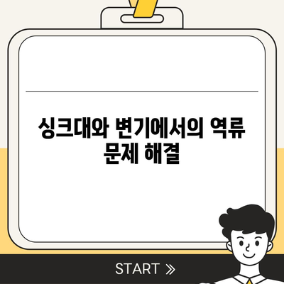 울산시 남구 옥동 하수구막힘 | 가격 | 비용 | 기름제거 | 싱크대 | 변기 | 세면대 | 역류 | 냄새차단 | 2024 후기