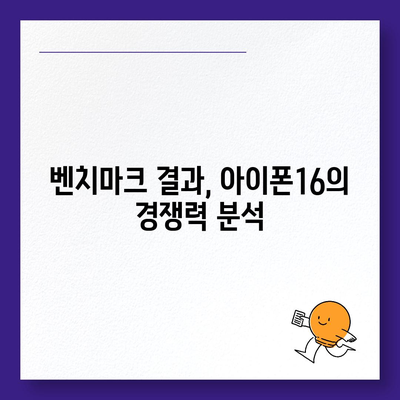 아이폰16 벤치마크가 보여주는 최고의 모바일 성능