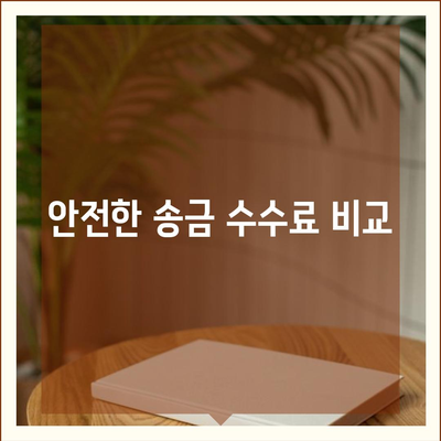 카카오톡 돈 뿌리기 종료 | 대안 및 방법