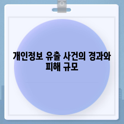 카카오페이 주가 폭락 | 개인정보 유출 논란의 영향 점검