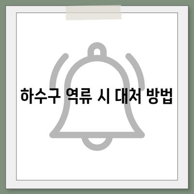 경상남도 함양군 병곡면 하수구막힘 | 가격 | 비용 | 기름제거 | 싱크대 | 변기 | 세면대 | 역류 | 냄새차단 | 2024 후기