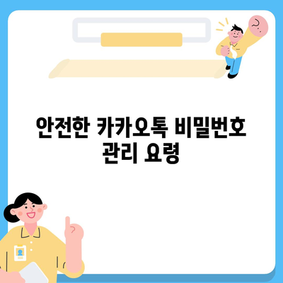 카카오톡 비밀번호