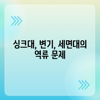 경상북도 영양군 일월면 하수구막힘 | 가격 | 비용 | 기름제거 | 싱크대 | 변기 | 세면대 | 역류 | 냄새차단 | 2024 후기