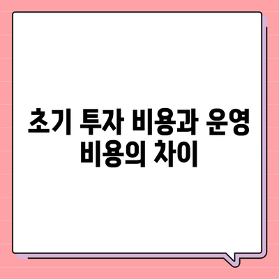 카카오스크린골프 퀀텀 창업을 위한 비용 및 장단점