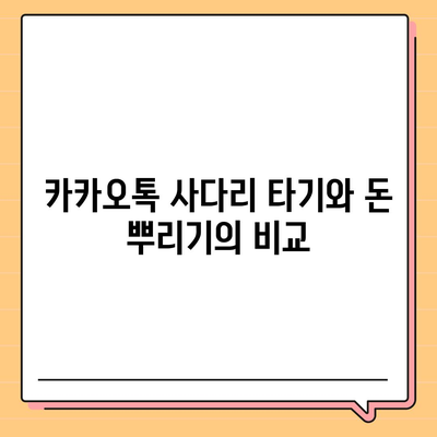 카카오톡의 사다리 타기와 N 빵 | 돈 뿌리기 대체법