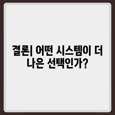 카카오 프렌즈 퀀텀 vs 최신 시스템 | 세심한 혜안 비교