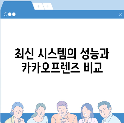 카카오프렌즈 퀀텀과 최신 시스템의 비교 평가