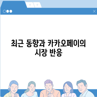 카카오페이 주가 동향 분석 | 최근 개인정보 유출 사태의 영향