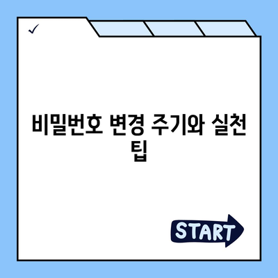 카카오톡 비밀번호가 흔한 거라면? 변경하는 것이 좋습니다!