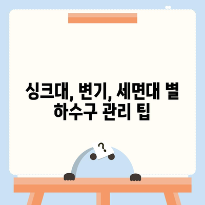 서울시 용산구 이태원제2동 하수구막힘 | 가격 | 비용 | 기름제거 | 싱크대 | 변기 | 세면대 | 역류 | 냄새차단 | 2024 후기