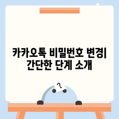 카카오톡 비밀번호 찾기 및 변경하는 절차