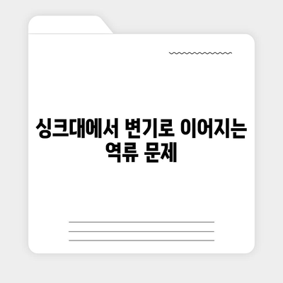 부산시 사하구 장림2동 하수구막힘 | 가격 | 비용 | 기름제거 | 싱크대 | 변기 | 세면대 | 역류 | 냄새차단 | 2024 후기