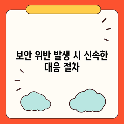 카카오톡 보안 위반 대응 | 개인 정보 보호