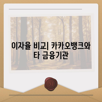 카카오뱅크 햇살론 15 대출 이자 및 금리 자세히 보기