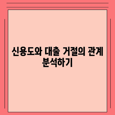 카카오뱅크 pc버전 비상금대출 pc버전 거절